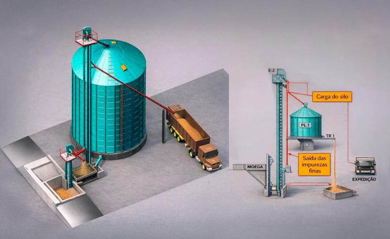 Unidades de MÉDIO porte - 01 Silo