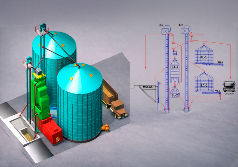 Unidade MÉDIO porte 02 Silos + Secador + Pulmão