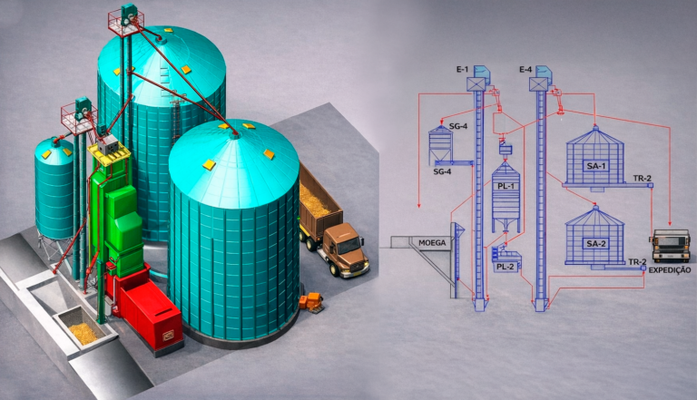 Unidades MÉDIO porte 02 Silos + Secador