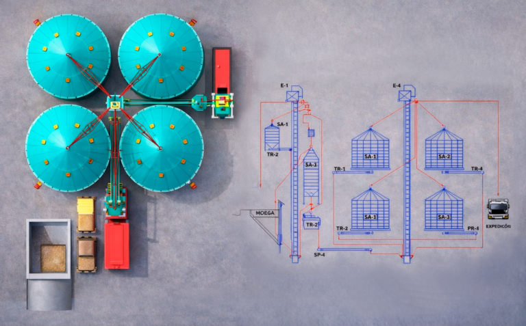 Unidades de GRANDE Porte